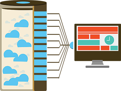 API-Server-Cloud